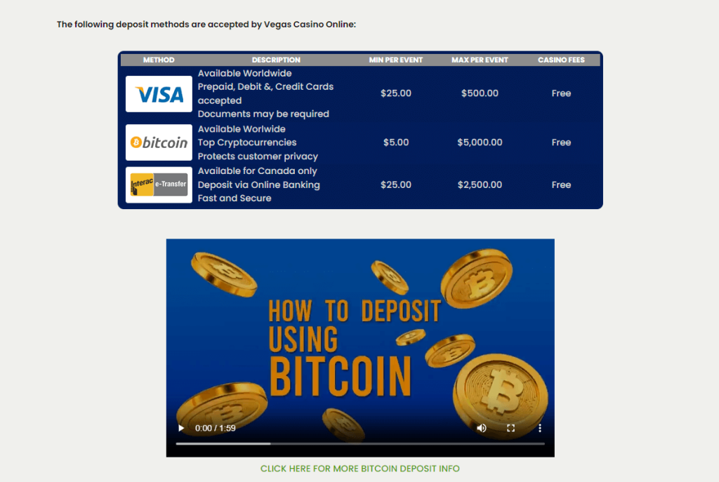 vegas casino online payments